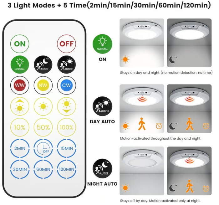 /6108e532db1c052bf287acea/2026/05/26/image-6a15df3c55e275bde8540a05.png
